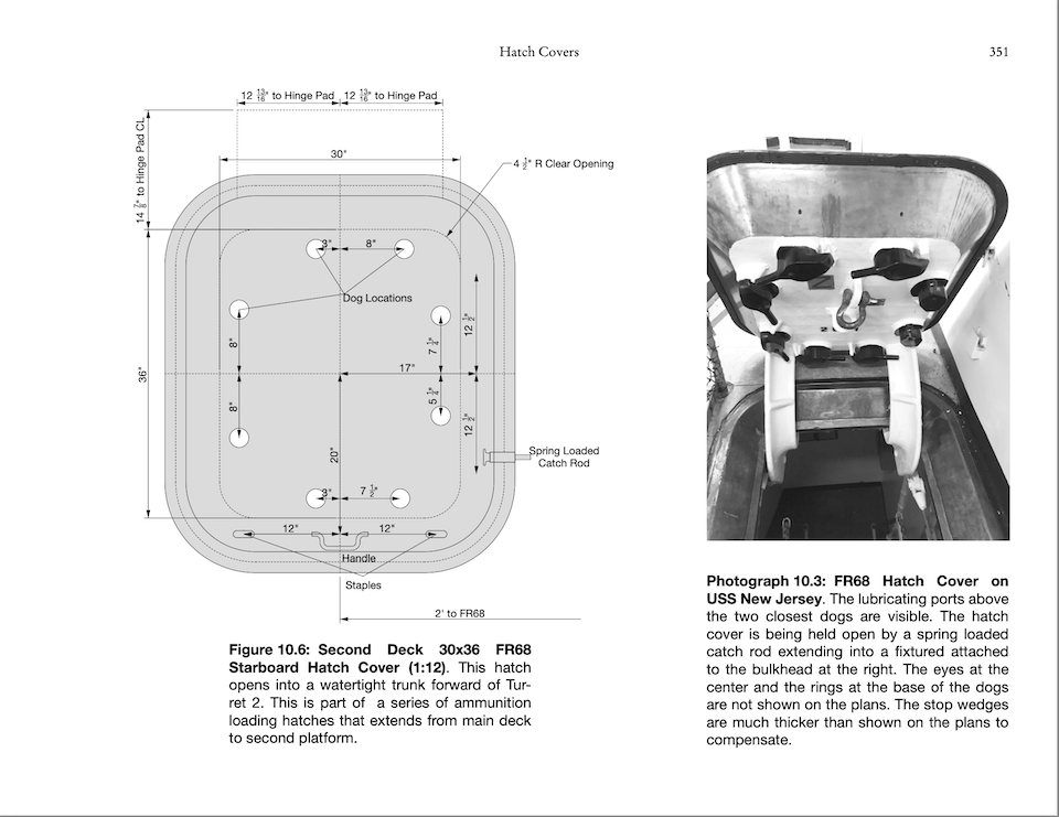 Armored Hatch